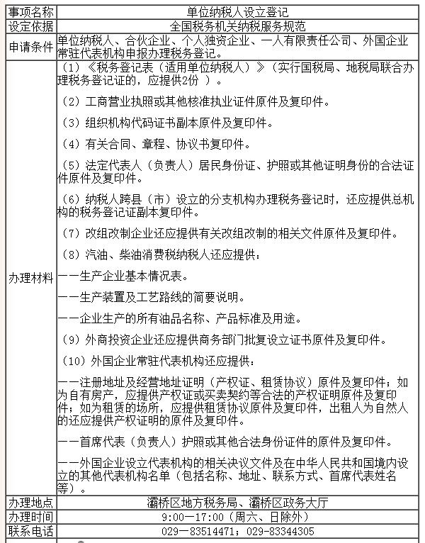 西安市灞橋區公司單位納稅人設立登記流程