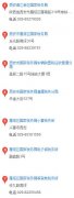 西安市雁塔區國家稅務局地址電話在哪里